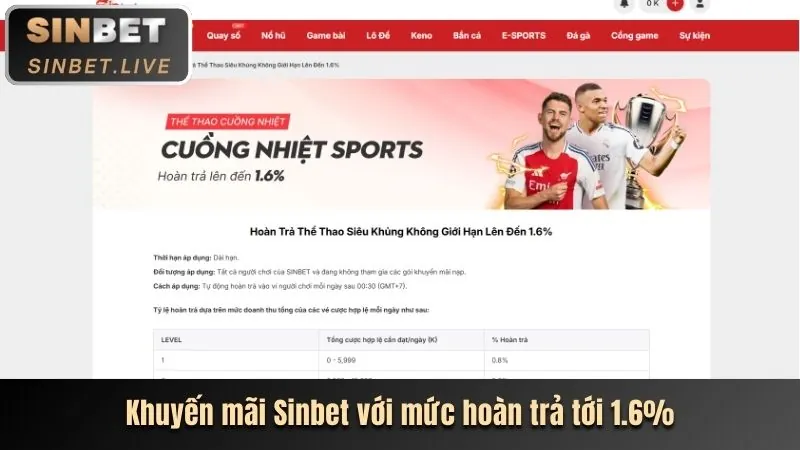 Giao diện trò chơi bắn cá Betvip